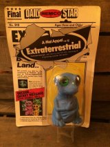 EXTRATERRESTRIAL Figure