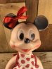 ディズニーキャラクターのミニーマウスの50’sヴィンテージラバードール