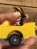 マクドナルドキャラクターのハンバーグラーの80’sヴィンテージプルバックカートイ