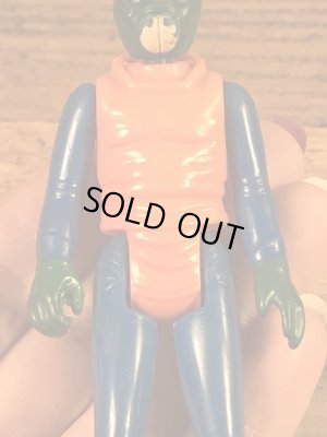 スターウォーズのウォーラスマンの70年代ビンテージアクションフィギュア