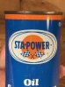 Sta Powerのオイルコンディショナーの60年代ビンテージブリキ缶