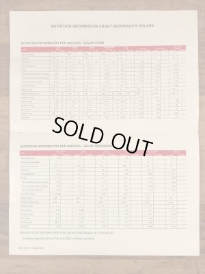 80年代 ビンテージ マクドナルド パンフレット 紙物 雑貨