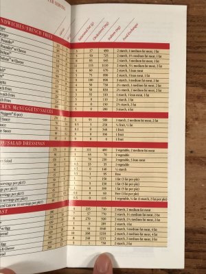 90’s ヴィンテージ マクドナルド パンフレット 紙物 雑貨