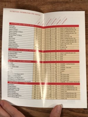 90’s ヴィンテージ マクドナルド パンフレット 紙物 雑貨