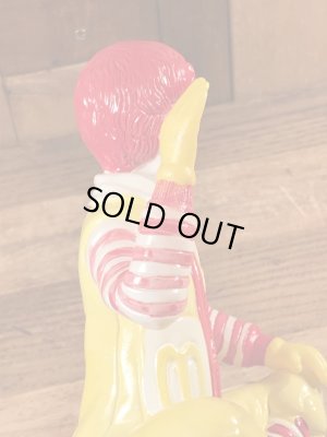 80年代のマクドナルドのロナルドのビンテージのコインバンク