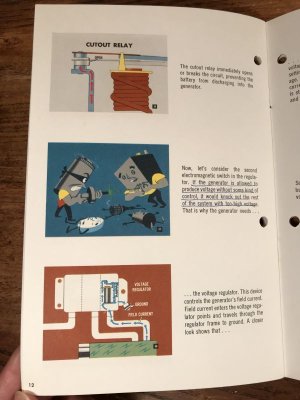 企業物　ヴィンテージ　小冊子　企業キャラクター　50’s
