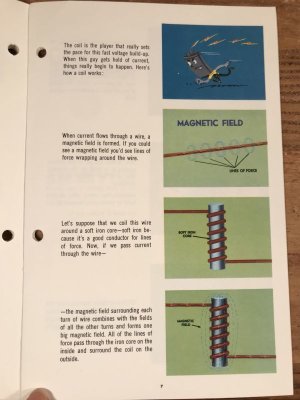 企業物　ビンテージ　ブックレット　アドバタイジングキャラクター　50年代
