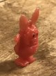 ローブローキャラクターのRat Finkの60’sヴィンテージチャームフィギュア