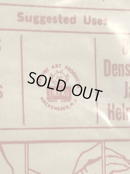 Impko社製のWotta Lemonの60’sヴィンテージデカール