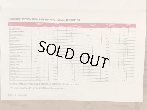 80年代　ビンテージ　マクドナルド　パンフレット　紙物　雑貨