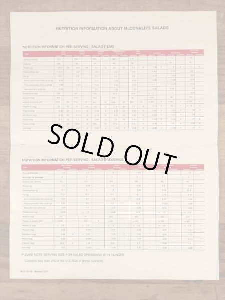 80年代　ビンテージ　マクドナルド　パンフレット　紙物　雑貨