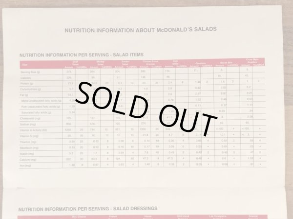 80’s　ヴィンテージ　マクドナルド　パンフレット　紙物　雑貨