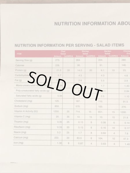 80年代　ビンテージ　マクドナルド　パンフレット　紙物　雑貨