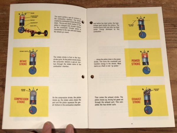 企業物　ビンテージ　ブックレット　アドバタイジングキャラクター　50年代