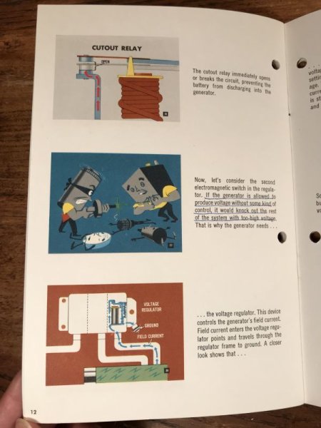 企業物　ヴィンテージ　小冊子　企業キャラクター　50’s